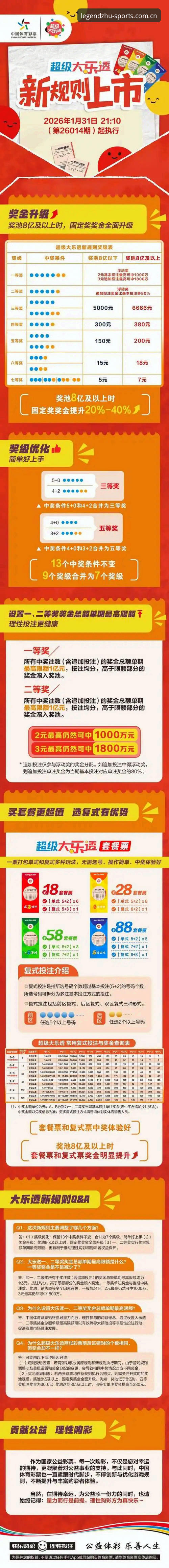 龙珠体育平台注册安全吗？老用户三年深度评测报告